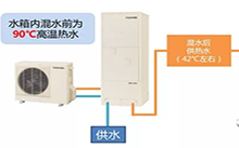 東芝co2空氣能熱水器