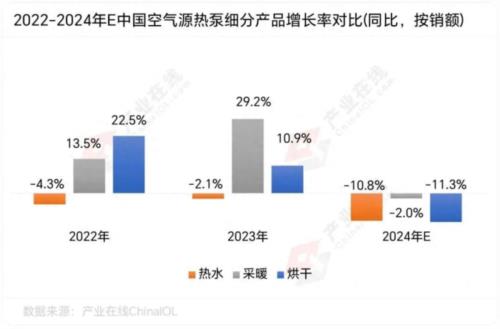 紐恩泰峰會亮劍