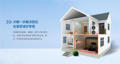 15匹空氣能可以供暖多大的面積