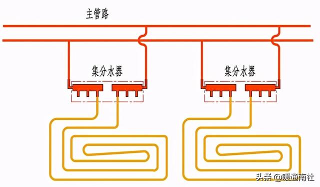 二聯供空氣能安裝圖（空氣能兩聯供系統）