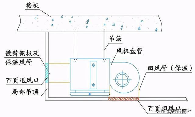 二聯供空氣能安裝圖（空氣能兩聯供系統）