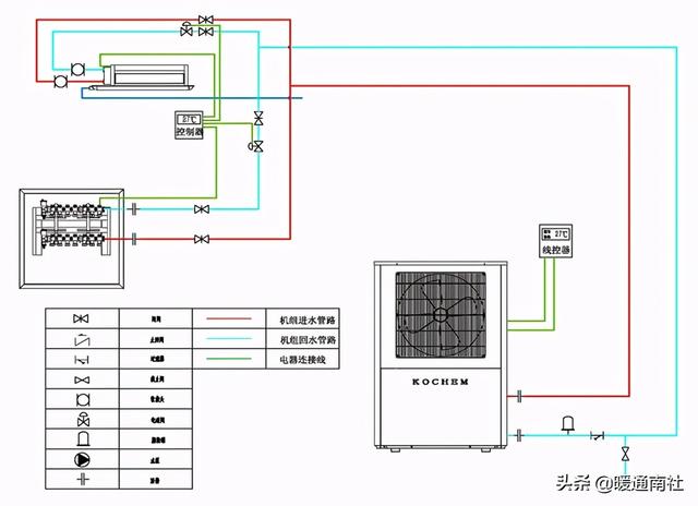 二聯供空氣能安裝圖（空氣能兩聯供系統）