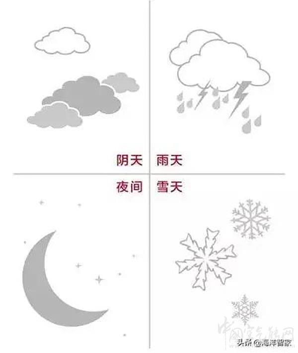 燃氣鍋爐與空氣能哪個能耗省（空氣能和燃煤鍋爐對比）