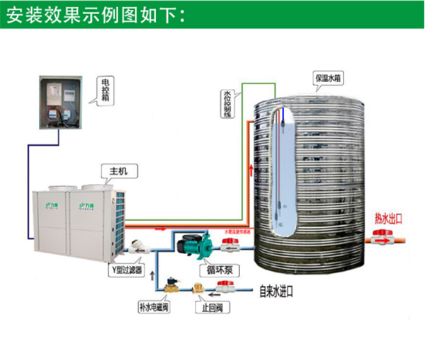 商用空氣能熱泵熱水器安裝步驟