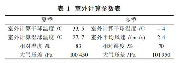 空氣源熱泵熱水機組的泳池應用實例