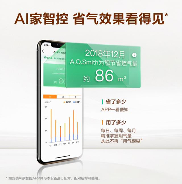 A.O.史密斯“零冷水”采暖爐溫暖更貼心