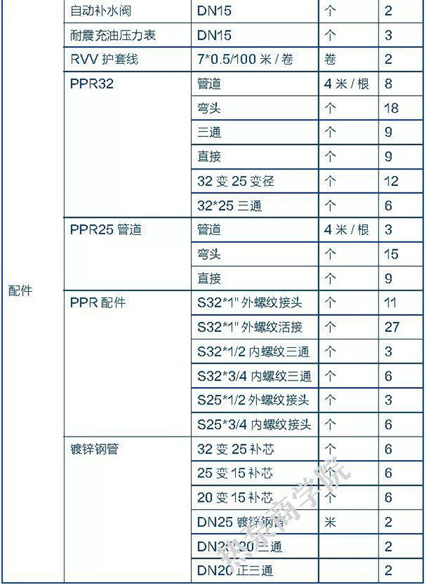 空氣源熱泵兩聯(lián)供是如何一機實現(xiàn)冷暖的?