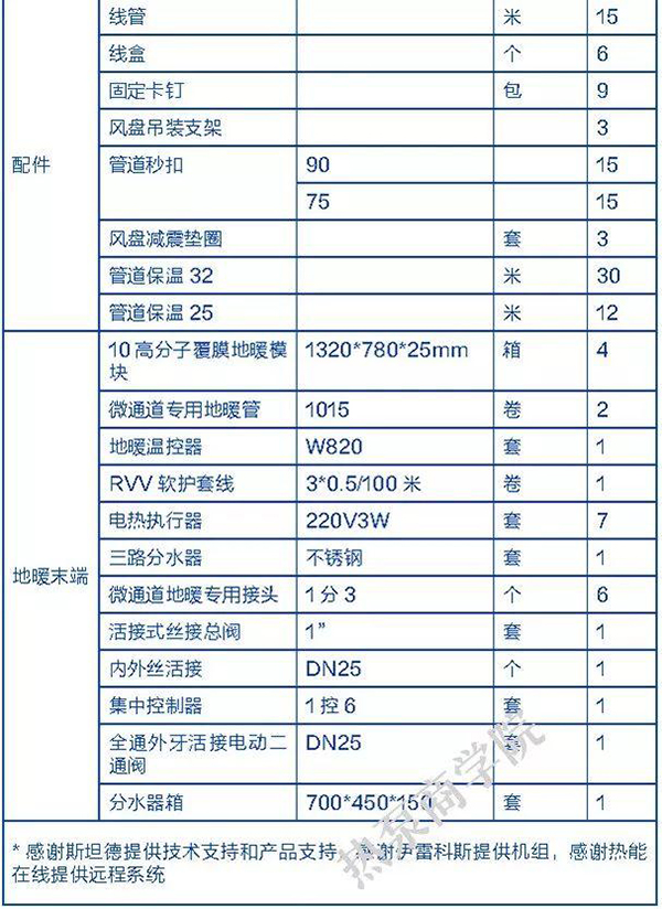 空氣源熱泵兩聯(lián)供是如何一機實現(xiàn)冷暖的?