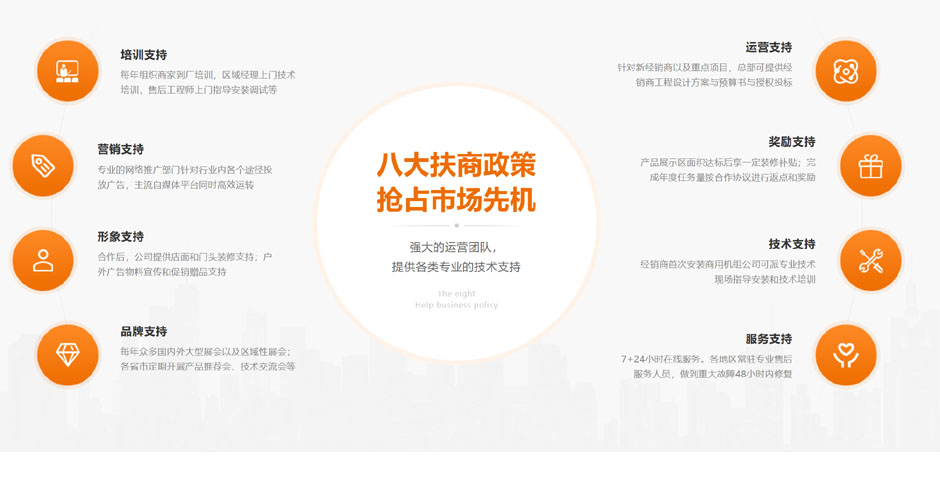 格美粵