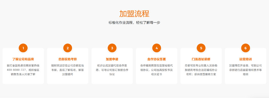 格美粵