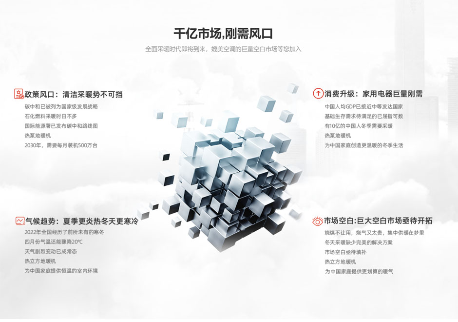 熱立方