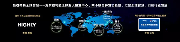 強(qiáng)強(qiáng)聯(lián)合，海爾空氣能熱泵2018銷量全國第一，行業(yè)遙遙領(lǐng)先！