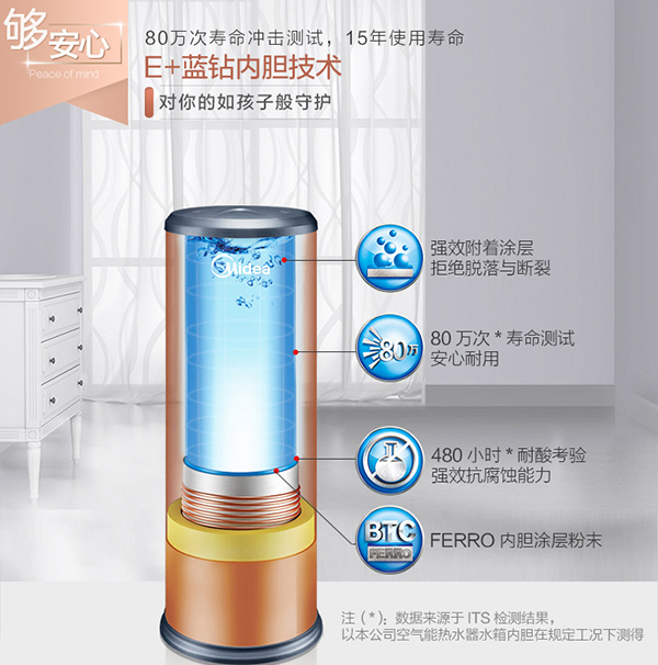 “寒露”過后濕冷來襲 美的空氣能熱水器暖身更暖心