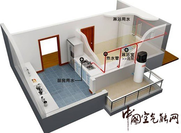 空氣能熱水器設計安裝問題解答