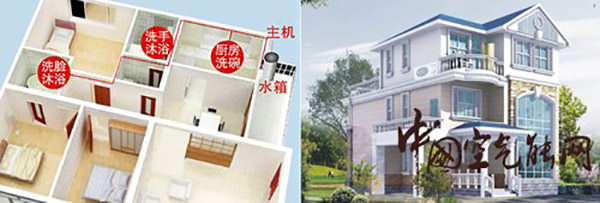 空氣能熱水器設計安裝問題解答