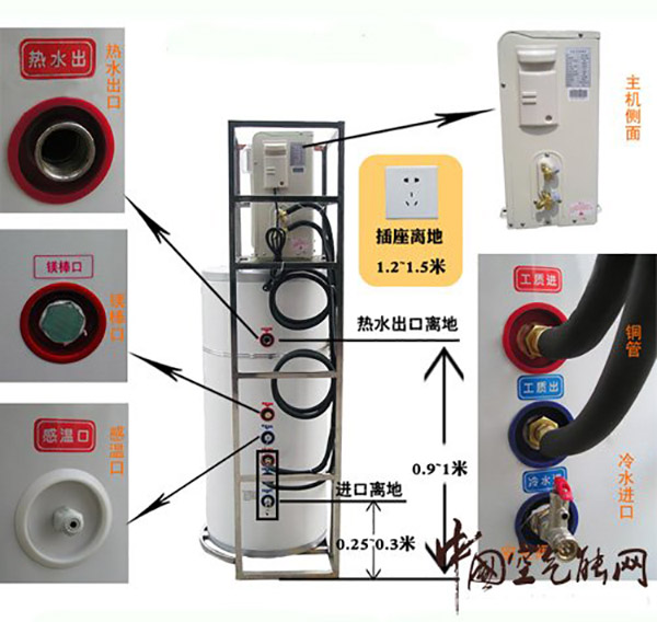 空氣能熱水器設計安裝問題解答
