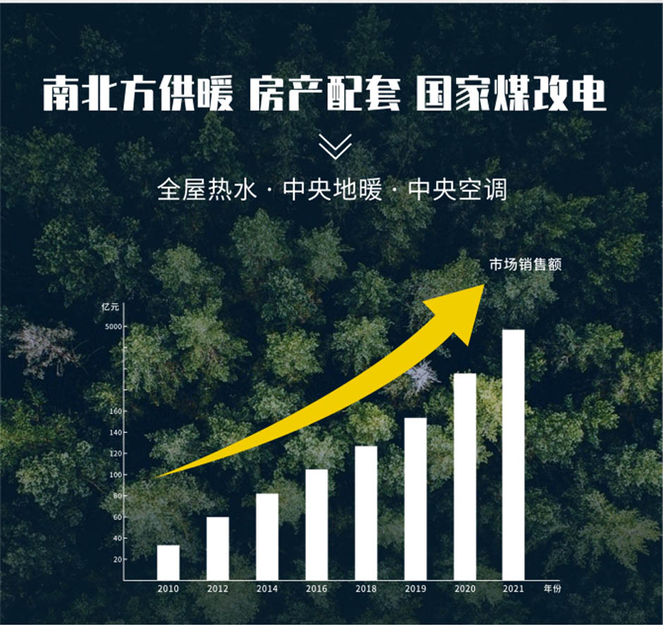 榮事達代理加盟