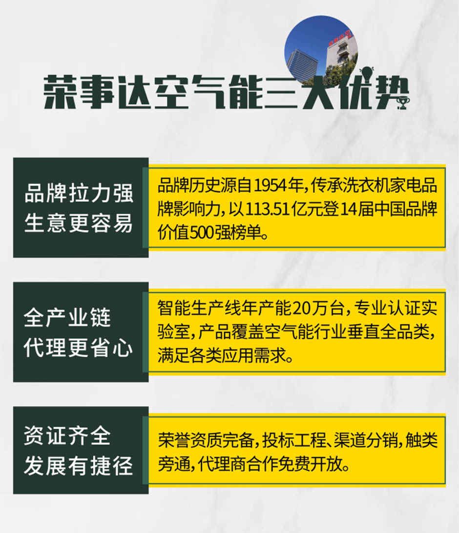 榮事達代理加盟