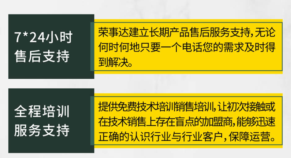 榮事達代理加盟