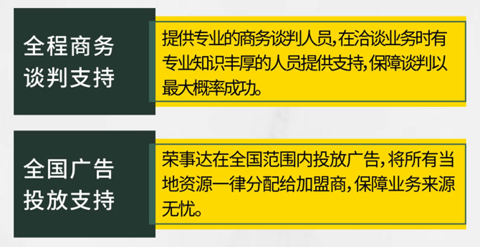 榮事達代理加盟