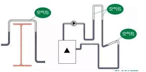 空氣源熱泵兩聯供安裝操作經驗