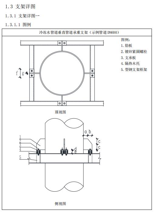 暖通空調工程施工工藝標準手冊