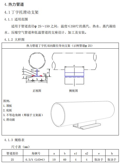 暖通空調工程施工工藝標準手冊