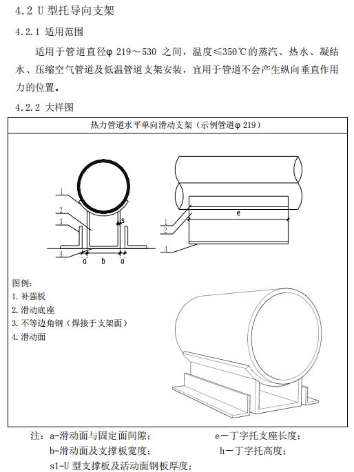 暖通空調工程施工工藝標準手冊