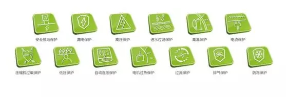 專注安全,萬家樂空氣能給您13重保護