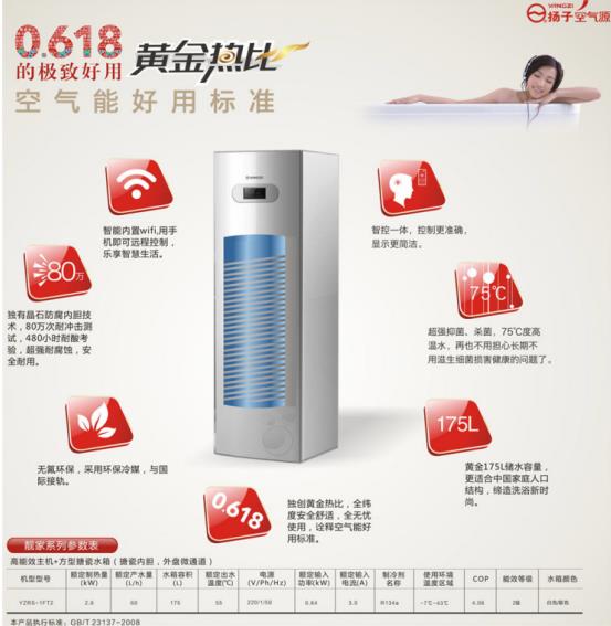 空氣能熱水器十大品牌 揚(yáng)子空氣能熱水器可靠品牌讓你快速致富