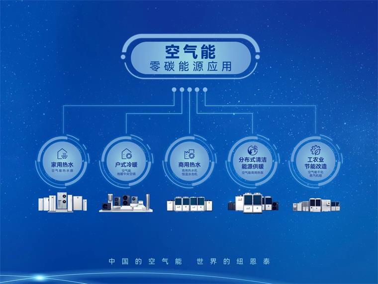 實力見證！紐恩泰上榜2024胡潤中國新能源潛力企業百強