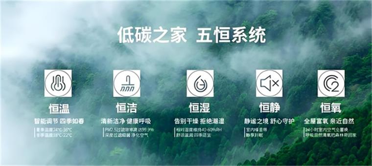 五恒系統 = 中央空調 + 新風 + 除濕 + 凈化，空氣能技術更省電