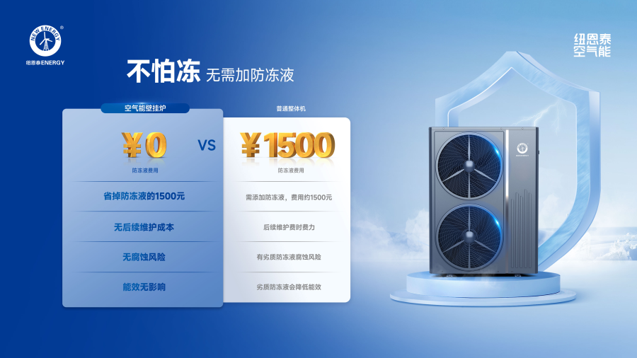 紐恩泰W5空氣能壁掛爐：熱泵技術突破+10年真包修，領跑熱泵行業