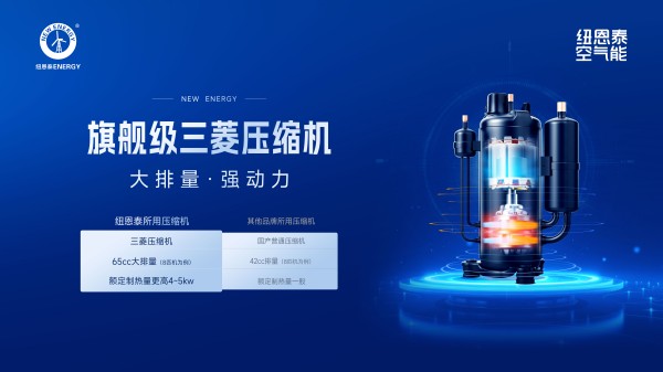 怕買“高配”花冤枉錢？紐恩泰U+雙能TOP旗艦版變頻冷暖機定義真高端！