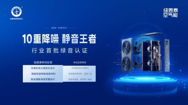 怕買“高配”花冤枉錢？紐恩泰U+雙能TOP旗艦版變頻冷暖機定義真高端！