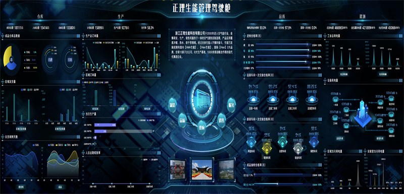 厲害！生能空氣能為430000㎡小區供暖，五大亮點成就精品工程典范！
